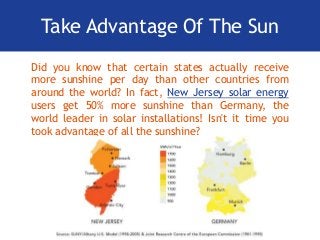 Take Advantage Of The Sun
Did you know that certain states actually receive
more sunshine per day than other countries from
around the world? In fact, New Jersey solar energy
users get 50% more sunshine than Germany, the
world leader in solar installations! Isn't it time you
took advantage of all the sunshine?
 