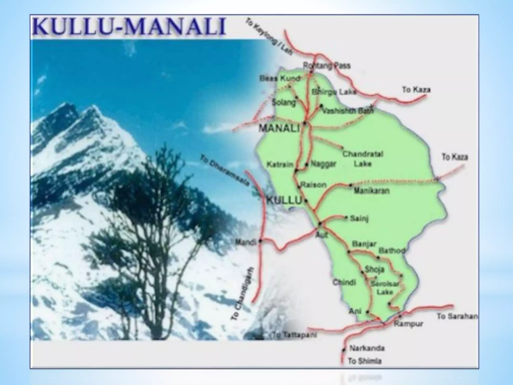 know about kullu