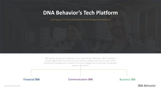 We deploy the world’s only all-in-one cloud based “Behavior Tech” platform
inside organizations so that they can access scalable and easy to use online
behavioral management solutions to Know, Engage and Grow every employee,
advisor and client.
DNA Behavior’s Tech Platform
Leveraging 3 Primary Online Behavioral Management Solutions
dnabehavior.com
 