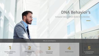 Serving with Fairness
& Transparency
We are committed to:
Company Values Which Guide Every Decision
DNA Behavior’s
Operating with Meaning
and Purpose.
Delivering Innovative
Solutions.
Fostering Great
Relationships
Reliable Execution
 