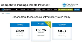 Competitive Pricing/Flexible Payment
• This is a bullet point
• This is a sub bullet
 