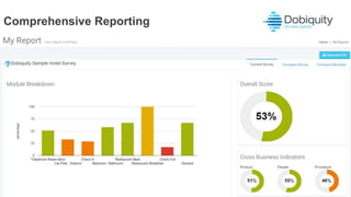 Comprehensive Reporting
 