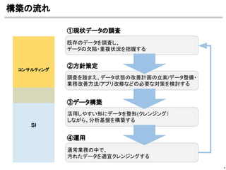 構築の流れ
7
①現状データの調査
②方針策定
③データ構築
④運用
既存のデータを調査し、
データの欠陥・重複状況を把握する
調査を踏まえ、データ状態の改善計画の立案/データ整備・
業務改善方法/アプリ改修などの必要な対策を検討する
活用しやすい形にデータを整形(クレンジング）
しながら、分析基盤を構築する
通常業務の中で、
汚れたデータを適宜クレンジングする
コンサルティング
SI
 