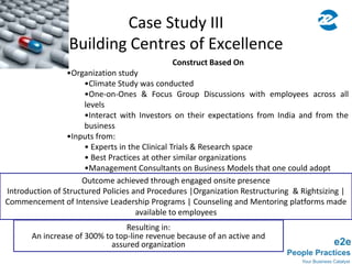MDPs & EDPsOur Delivery Methodology1Client Requirement Analysis2Establish & Benchmark DeliveriesAssemble Solutioning Experts3Industry StudyOrganization AuditIdentified ‘Project stake holders’ Survey4Develop & Implement SolutionsMap & Assess Impact5