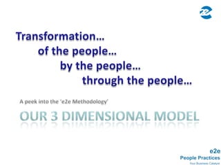 Our 3 Dimensional modelA peek into the ‘e2e Methodology’Transformation… 	of the people…		by the people…			through the people…