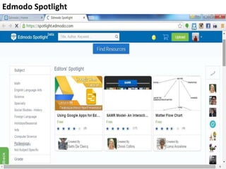 Edmodo Spotlight
 
