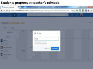 Students progress at teacher’s edmodo
 