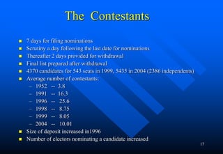 17
The Contestants
 7 days for filing nominations
 Scrutiny a day following the last date for nominations
 Thereafter 2...