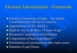 2
Electoral Administration - Framework
 Election Commission of India – The Indian
Constitution provides for its creation....