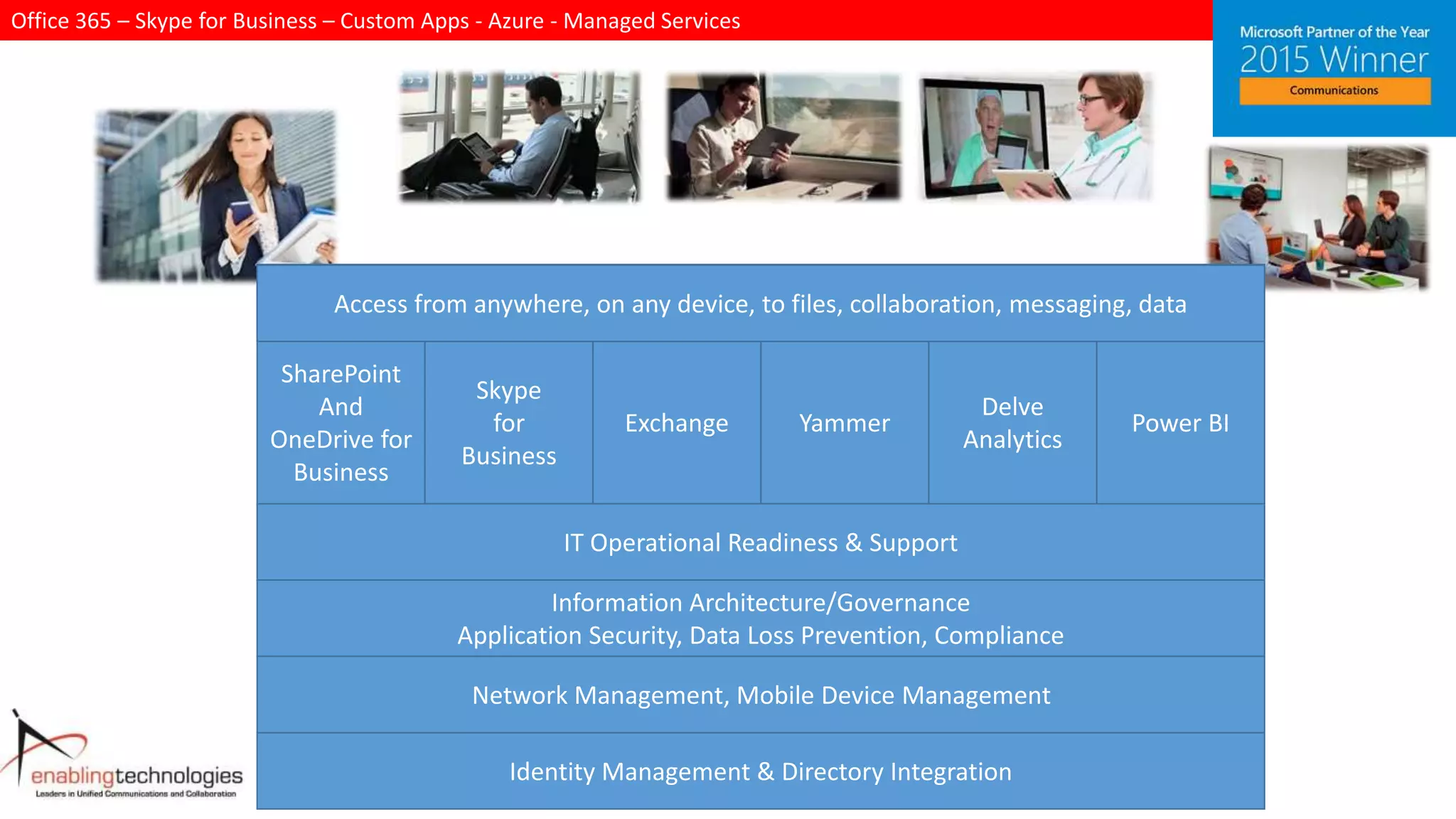 Office 365 – Skype for Business – Custom Apps - Azure - Managed Services
Identity Management & Directory Integration
Network Management, Mobile Device Management
Information Architecture/Governance
Application Security, Data Loss Prevention, Compliance
SharePoint
And
OneDrive for
Business
Skype
for
Business
Exchange Yammer
Delve
Analytics
Power BI
IT Operational Readiness & Support
Adoption / Organizational Change ManagementAccess from anywhere, on any device, to files, collaboration, messaging, data
 