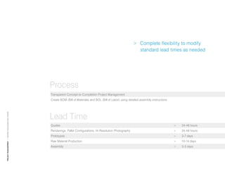 > Complete flexibility to modify
                                                                                                                    standard lead times as needed




                                                  Process
                                                  Transparent Concept-to-Completion Project Management
                                                  Create BOM (Bill of Materials) and BOL (Bill of Labor) using detailed assembly instructions




                                                  Lead Time
project management | EnviRO pAckAging sOlutiOns




                                                  Quotes                                                                                        >   24-48 hours
                                                  Renderings, Pallet Configurations, Hi-Resolution Photography                                  >   24-48 hours
                                                  Prototypes                                                                                    >   3-7 days
                                                  Raw Material Production                                                                       >   10-14 days
                                                  Assembly                                                                                      >   3-5 days
 