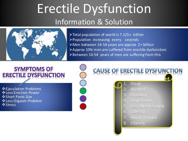 JPモルガンチェース銀行IDコード