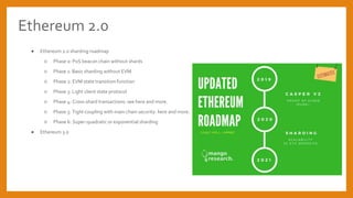 Ethereum 2.0
 Ethereum 2.0 sharding roadmap
 Phase 0: PoS beacon chain without shards
 Phase 1: Basic sharding without EVM
 Phase 2: EVM state transition function
 Phase 3: Light client state protocol
 Phase 4: Cross-shard transactions: see here and more.
 Phase 5: Tight coupling with main chain security: here and more.
 Phase 6: Super-quadratic or exponential sharding
 Ethereum 3.0
 
