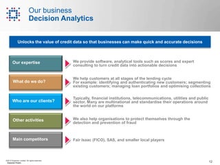 About Experian | PPTX