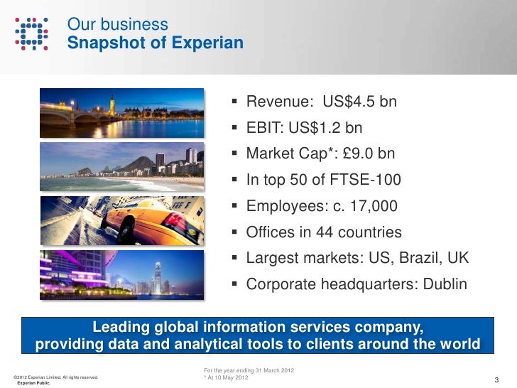 About Experian