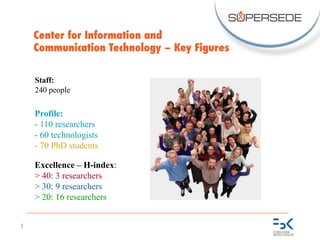 3
Staff:
240 people
Profile:
- 110 researchers
- 60 technologists
- 70 PhD students
Excellence – H-index:
> 40: 3 researchers
> 30: 9 researchers
> 20: 16 researchers
Center for Information and
Communication Technology – Key Figures
 