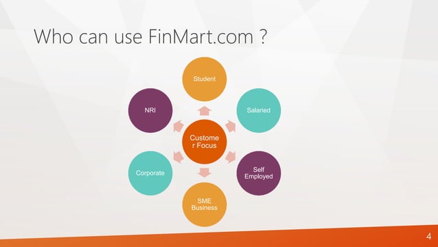 FinMart Corporate Presentation | PPTX