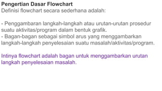 Pengertian Dasar Flowchart
Definisi flowchart secara sederhana adalah:
- Penggambaran langkah-langkah atau urutan-urutan prosedur
suatu aktivitas/program dalam bentuk grafik.
- Bagan-bagan sebagai simbol arus yang menggambarkan
langkah-langkah penyelesaian suatu masalah/aktivitas/program.
Intinya flowchart adalah bagan untuk menggambarkan urutan
langkah penyelesaian masalah.
 