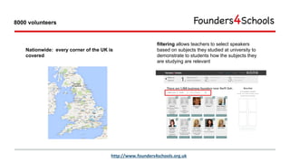 Nationwide: every corner of the UK is
covered
8000 volunteers
filtering allows teachers to select speakers
based on subjec...