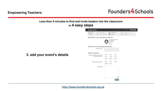 3. add your event’s details
Less than 5 minutes to find and invite leaders into the classroom
in 4 easy steps
Empowering T...
