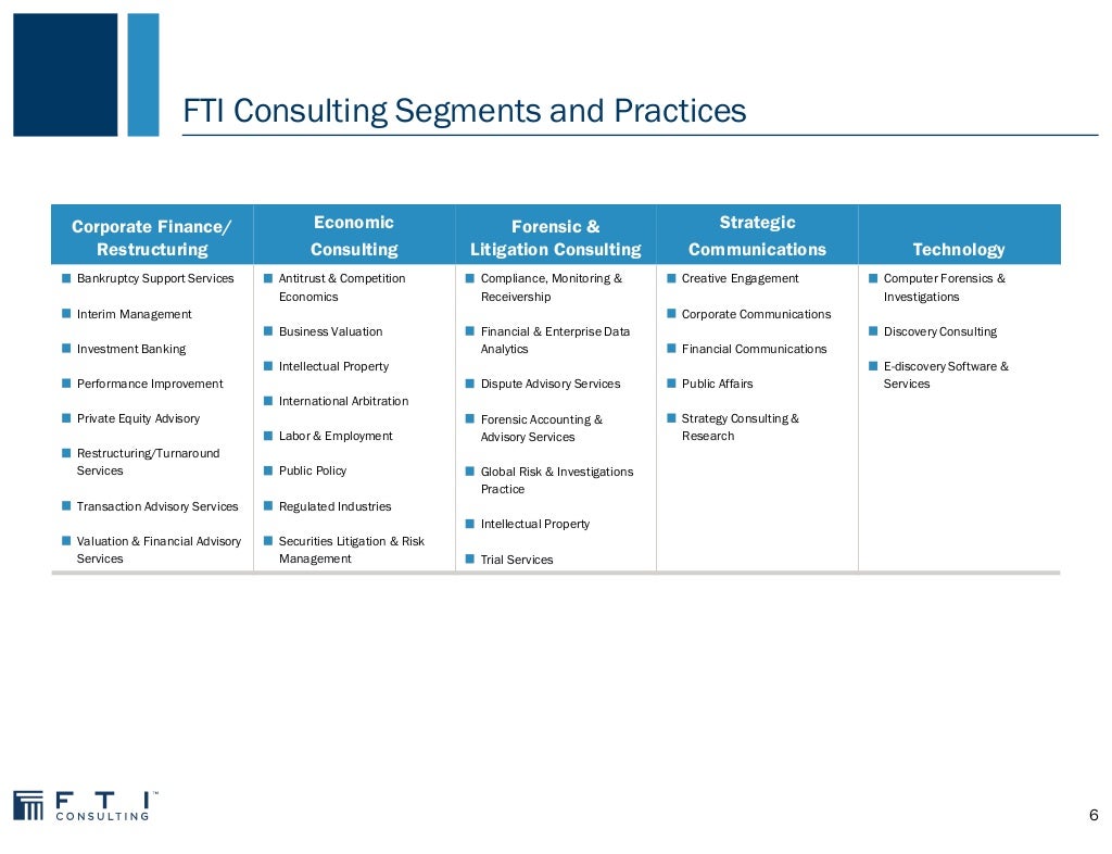 About fti consulting