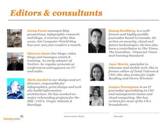 Editors & consultants
            Futurity Media

   Jonny Evans manages blog proposal for the responsive
                            Our                 Danny Bradbury, is a well-
   promotions, infographic research
                            wilson-street.com social magazineprolific
                                                known and highly
   and blogs. A veteran of the Mac              journalist based in Canada. He
   scene, his Computer World blog               writes on security, cloud and
   has over 500,000 readers a month.            future technologies. He has also
                                                been a contributor to The Times,
                                                The Guardian, Financial Times
   Glenn Le Santo live blogs, video
                                                and Evening Standard.
   blogs and manages events &
   training. An early adopter of
   Twitter, he regular presents at                Anne Morris, specialist in
   conferences and appears on TV                  telecoms and mobile tech. She is
   and radio.                                     former editor of Total Telecom &
                                                  CWI. She also writes for Light
                                                  Reading and Fierce Wireless
   Mark Jaeckel is our design and art
   director, responsible for
   infographics, print design and web             Jessica Twentyman is an IT
   site build/information                         journalist specialising in CIO
   architecture. He has worked on                 and management issues and
   major rebranding projects for the              cloud computing. She has
   BBC, UEFA, Virgin Atlantic &                   written for most of the UK’s
   Barclays.                                      broadsheets.


                          About Futurity Media       Shareable
 