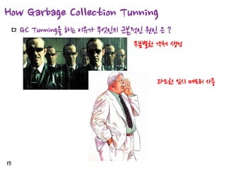 How Garbage Collection Tunning
ㅁ GC

Tunning을 하는 이유가 무엇인지 근본적인 원인 은 ?
무분별한 객체 생성

과도한 임시 메모리 사용

15

 
