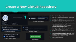 About GitHub Profile for projects and academic purpose.pptx