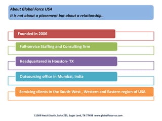 About Global Force USA
It is not about a placement but about a relationship..



    Founded in 2006


     Full-service Staffing and Consulting firm


     Headquartered in Houston- TX


     Outsourcing office in Mumbai, India


     Servicing clients in the South-West , Western and Eastern region of USA




             11569 Hwy 6 South, Suite 225, Sugar Land, TX-77498 www.globalforce-us.com
 