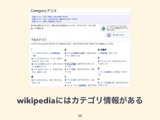 wikipediaにはカテゴリ情報がある 
56 
 