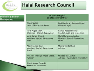 Mazhar Rasool Halal Research Council: Introduction | PPT