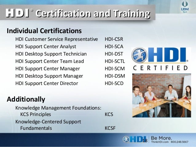 The Value Of Hdi 2013