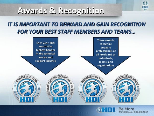 The Value Of Hdi 2013