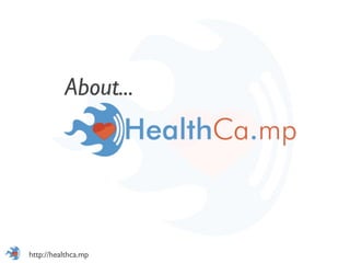 About...




http://healthca.mp
 