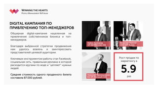 Обширная digital-кампания нацеленная на
привлечение собственников бизнеса и топ-
менеджеров.
Благодаря выбранной стратегии продвижения
нам удалось вовлечь и заинтересовать
представителей целевой аудитории.
Ключевым инструментом работы стал Facebook,
социальная сеть, правильная реклама в которой
расходится кругами по воде и “цепляет” нужных
людей.
Средняя стоимость одного проданного билета
составила 87.000 рублей.
DIGITAL КАМПАНИЯ ПО
ПРИВЛЕЧЕНИЮ ТОП-МЕНЕДЖЕРОВ
5.9
Рост продаж по
маркетингу в
раз
Вячеслав Орехов
CEO SAP Russia
Хайко Хутмахер
VP METRO C&C HQ
Николай Прянишников
EX-VP Microsoft CEE
 