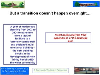 But a transition doesn’t happen overnight… A year of meticulous planning from 2003 to 2004 to transform from a lack of facilities to a carefully considered and designed multi-functional building – the next building blocks in the development of Holy Trinity Parish AND the wider community Insert needs analysis from appendix a1 of the business plan 