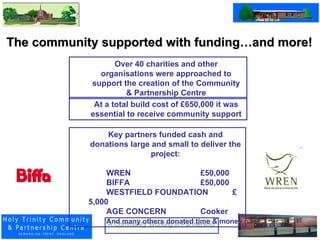 The community supported with funding…and more! Over 40 charities and other organisations were approached to support the creation of the Community & Partnership Centre At a total build cost of £650,000 it was essential to receive community support Key partners funded cash and donations large and small to deliver the project: WREN £50,000 BIFFA £50,000 WESTFIELD FOUNDATION £  5,000 AGE CONCERN Cooker And many others donated time & money 