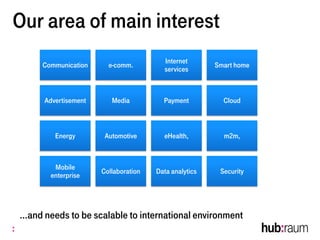 Our area of main interest
Communication e-comm.
Internet
services
Smart home
Advertisement Media Payment Cloud
Energy Automotive eHealth, m2m,
Mobile
enterprise
Collaboration Data analytics Security
…and needs to be scalable to international environment
 