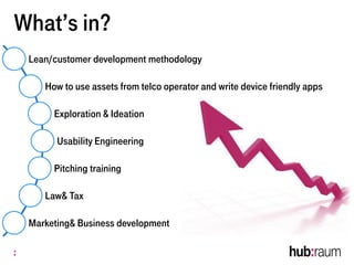 What’s in?
Lean/customer development methodology
How to use assets from telco operator and write device friendly apps
Exploration & Ideation
Usability Engineering
Pitching training
Law& Tax
Marketing& Business development
 