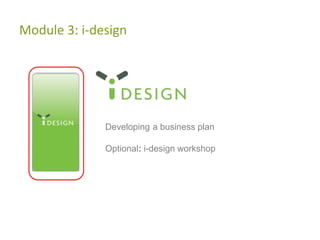 Unique Innovation Methodology