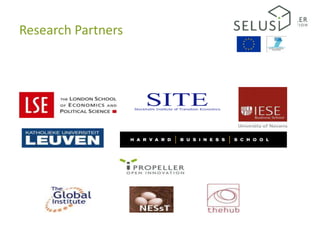 Developinga business planOptional:i-design workshopModule 3: i-design