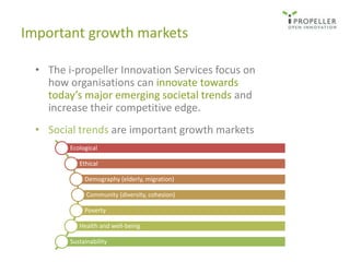 Idea Lab Propelling Social Business Innovation