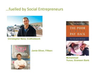 Crowdsourced ideation