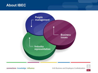 About IBEC 