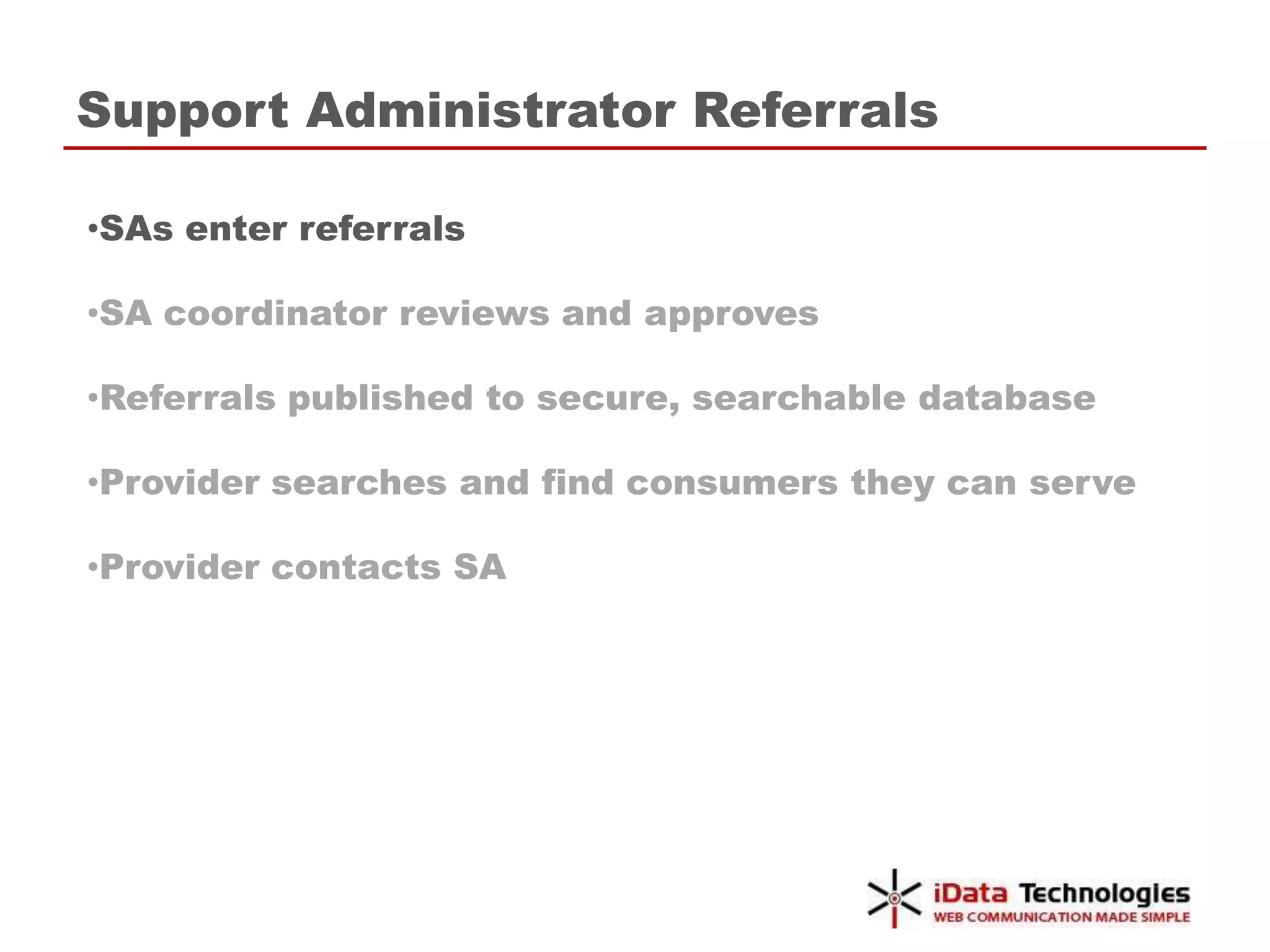 Consumers contact providers