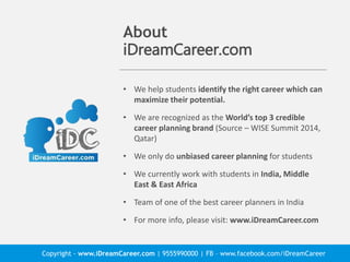 • We help students identify the right career which can
maximize their potential.
• We are recognized as the World’s top 3 credible
career planning brand (Source – WISE Summit 2014,
Qatar)
• We only do unbiased career planning for students
• We currently work with students in India, Middle
East & East Africa
• Team of one of the best career planners in India
• For more info, please visit: www.iDreamCareer.com
About
iDreamCareer.com
Copyright - www.iDreamCareer.com | 9555990000 | FB – www.facebook.com/iDreamCareer
 