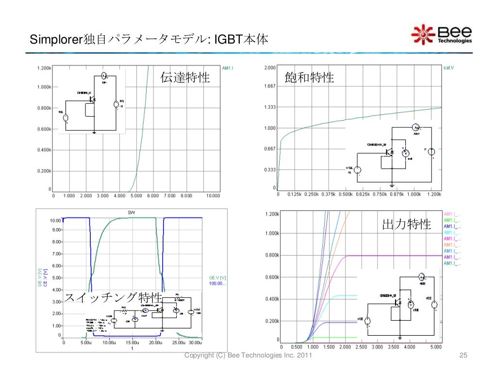About SPICE Model of IGBT