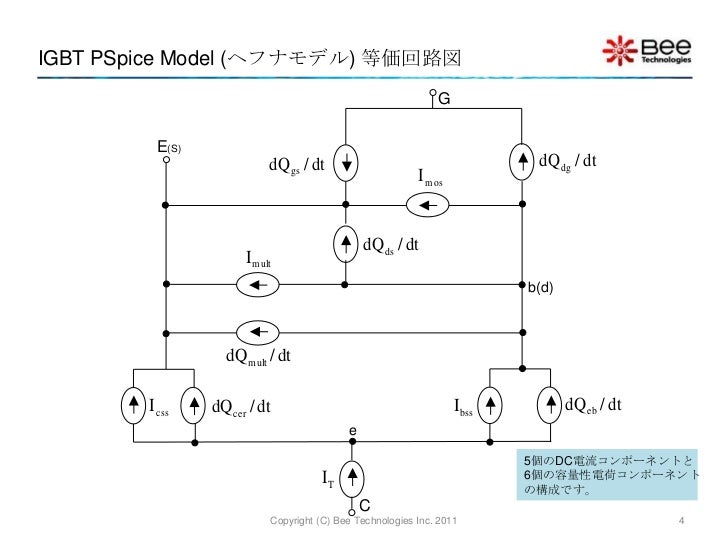About SPICE Model of IGBT