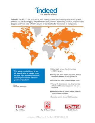 About Indeed | PDF