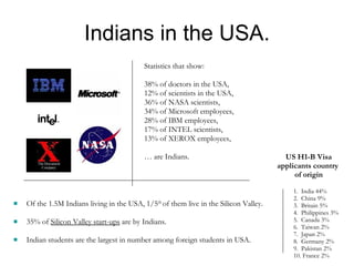 Indians in the USA. Of the 1.5M Indians living in the USA, 1/5 th  of them live in the Silicon Valley. 35% of  Silicon Valley start-ups  are by Indians. Indian students are the largest in number among foreign students in USA. Statistics that show: 38% of doctors in the USA, 12% of scientists in the USA, 36% of NASA scientists, 34% of Microsoft employees, 28% of IBM employees, 17% of INTEL scientists, 13% of XEROX employees, …  are Indians. US H1-B Visa applicants country  of origin   1.  India 44%  2.  China 9%  3.  Britain 5%  4.  Philippines 3%  5.  Canada 3%  6.  Taiwan 2%  7.  Japan 2%  8.  Germany 2%  9.  Pakistan 2%  10. France 2% 